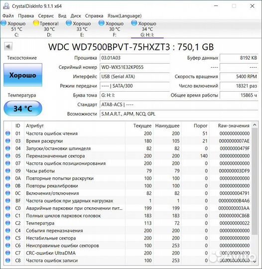 Жесткий диск 2.5 750Гб
