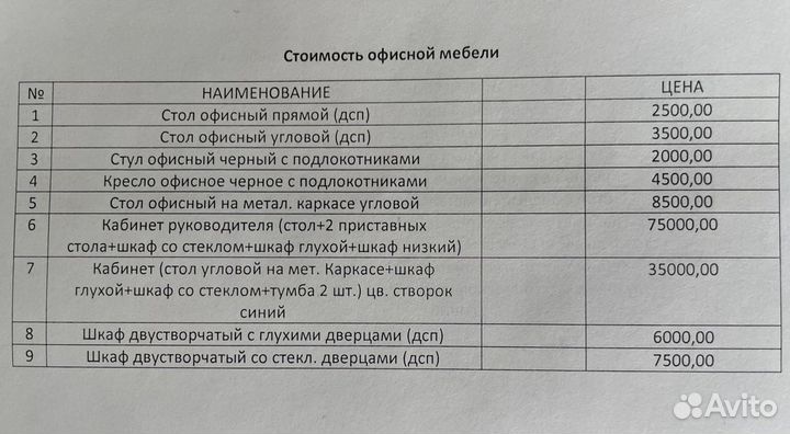 Мебель для офиса бу