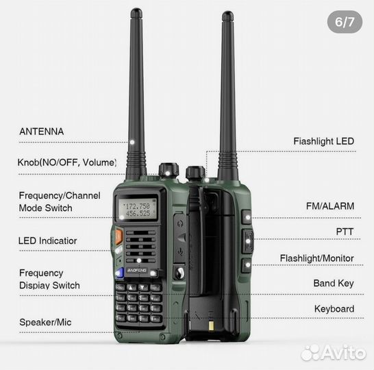 Радиостанция баофенг