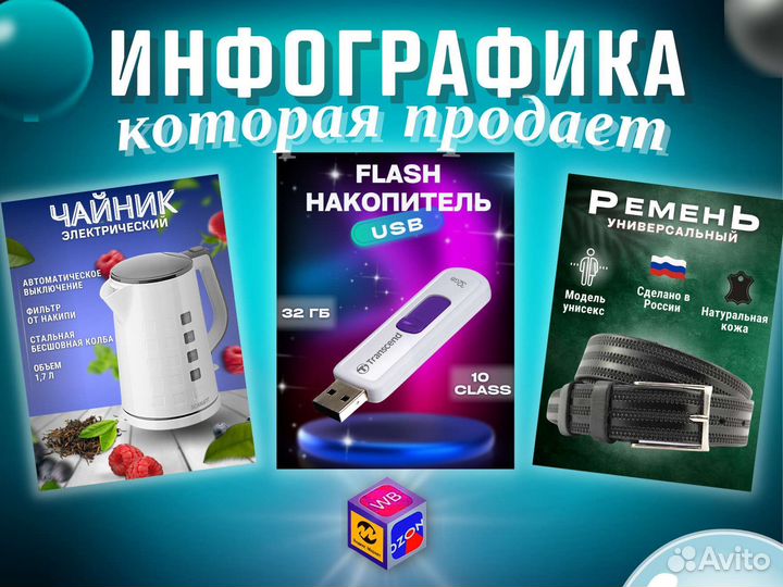 Инфографика для маркетплейсов. Предметное фото