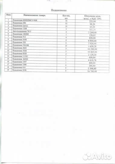 Продаем неликвиды