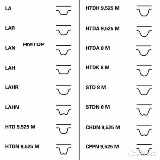 Contitech CT887K1 Комплект ремня грм с роликами Co