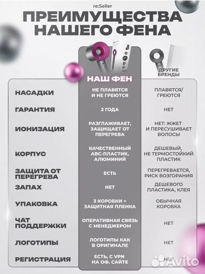 Фен SuperSonic Dyson HD08