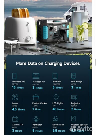 Портативный Аккумулятор 220v 12v 300w