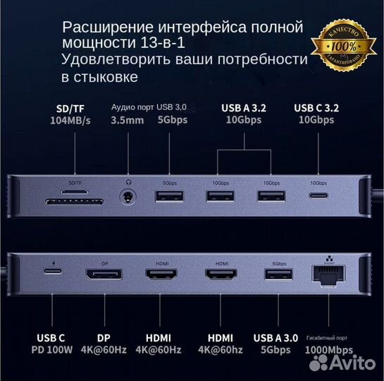 USB HUB Ugreen 13 in 1 (два hdmi + DP) - новый