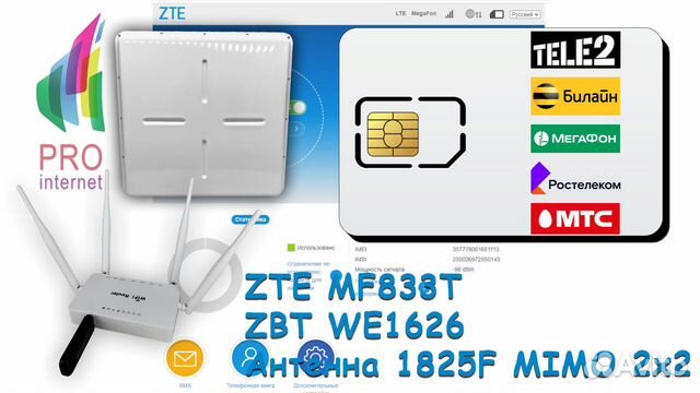Роутер ZBT ZTE MF833T 1825F mimo 2х2
