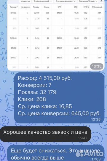 Привлечение клиентов с гарантией по договору