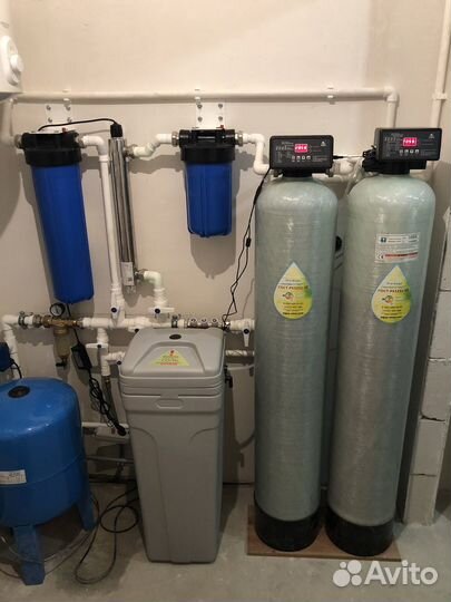 Фильтр+ для воды