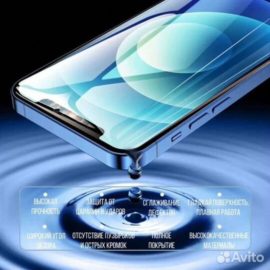 Гидрогелевая пленка на iPhone 11/XR