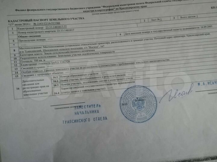 Участок 5 сот. (СНТ, ДНП)