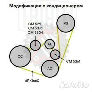 Ролик привод. ремня для автомобилей VW Golf IV (97