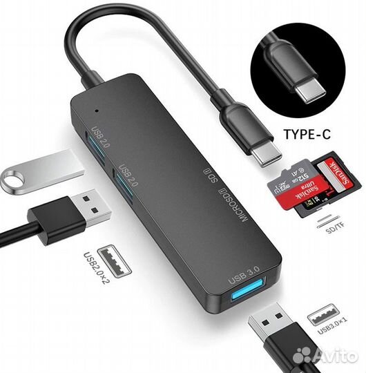 USB 3.0 Type C концентратор 5 в 1