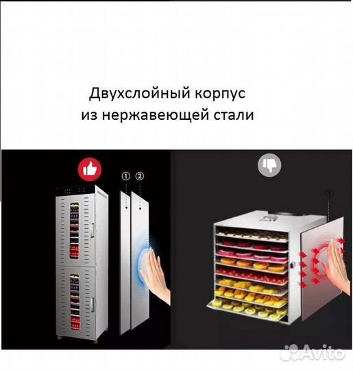 Сушилка дегидратор gurmann