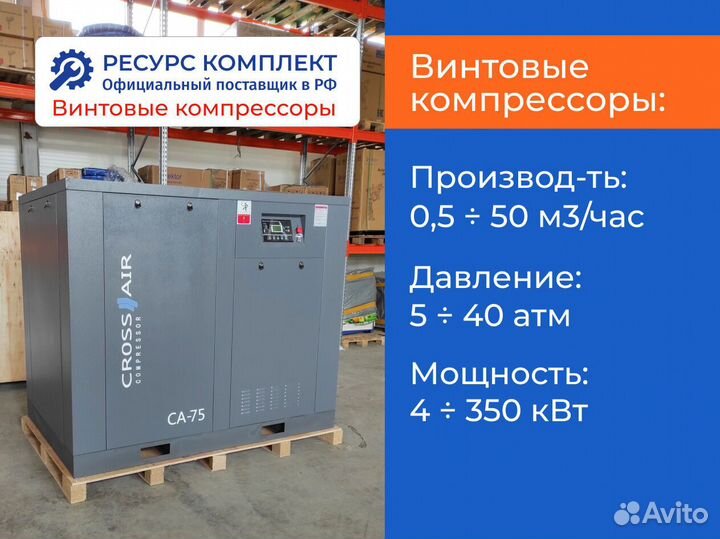 Винтовые компрессоры 0,47 - 10 м3/мин