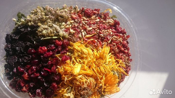 Чай для повышения иммунитета