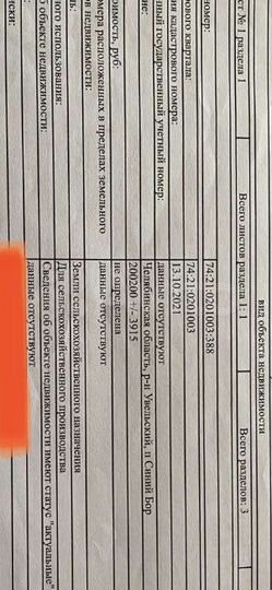 Участок 20,02 га (СНТ, ДНП)