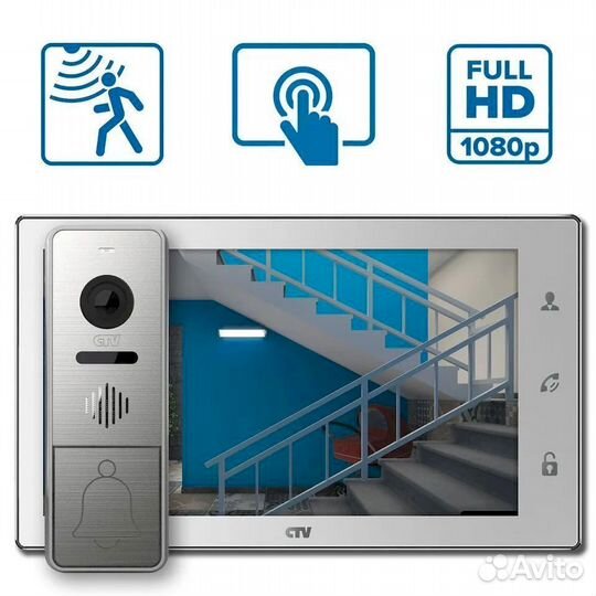 CTV-DP4706AHD защити семью