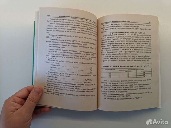 Книги по строительству и дизайну