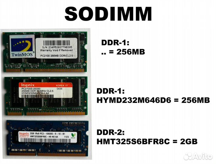 Оперативная память