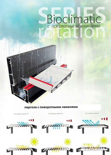 Беседка пергола Bioclimatic B500-20П