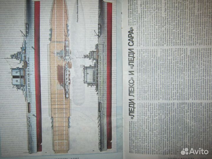 Моделист- Конструктор, Техника молодежи