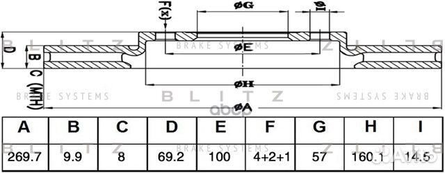 Диск тормозной задний BS0491 Blitz