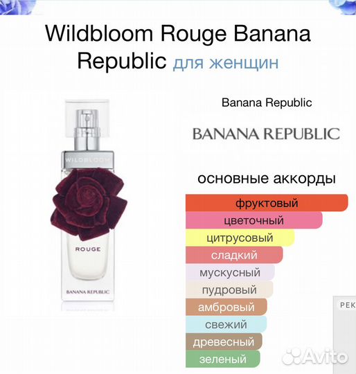 Banana Republic Wildbloom Rouge eau de parfum