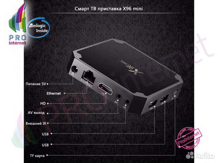 X96 Mini Android TV приставка, медиаплеер 1Gb/8Gb