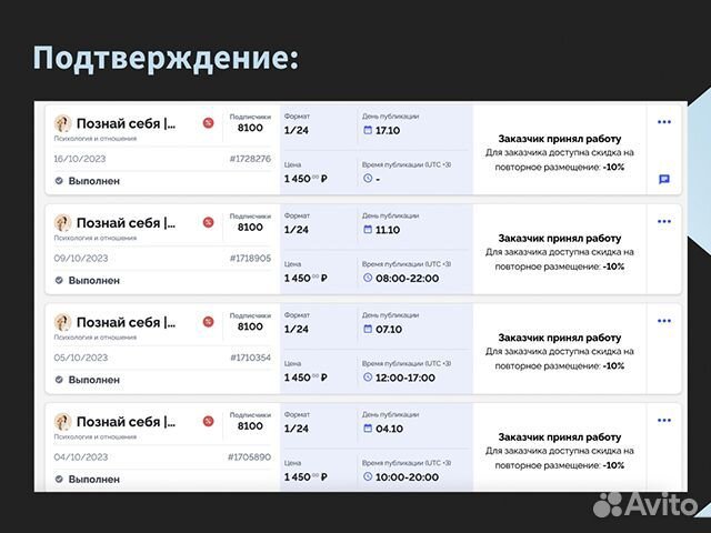Готовый бизнес в Telegram, доход от 100 тыс.р