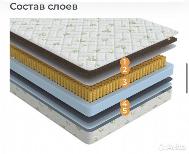 Матрас орматек Millenium 70х160