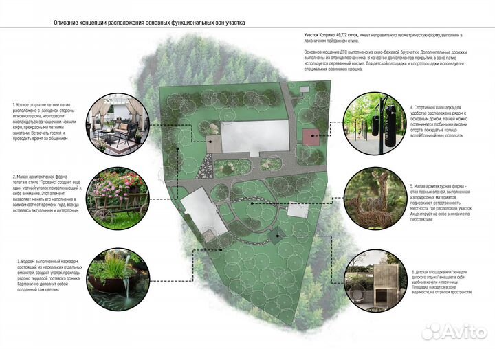 Ландшафтный дизайн, проектирование
