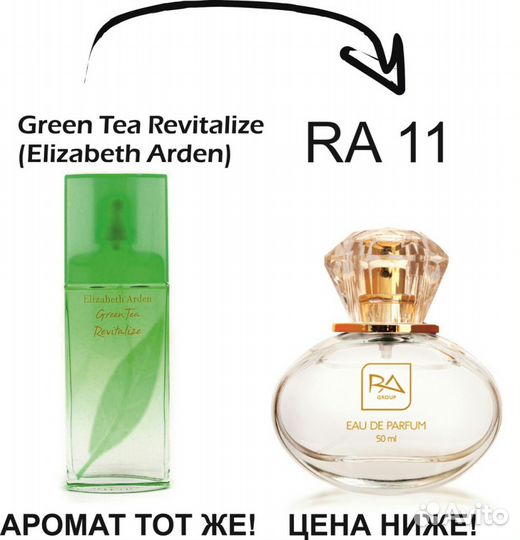 Французские духи