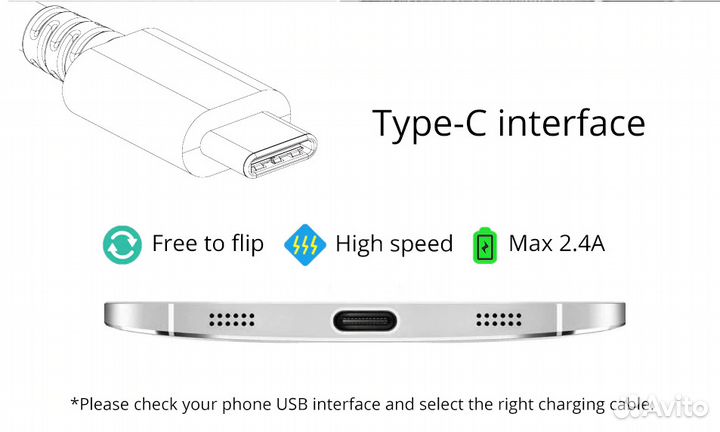 Кабель USB - тип C на 2.4 A быстрой зарядки fonken