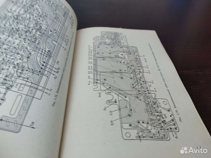 Автомобильные радиоприёмники И. Т кручинин