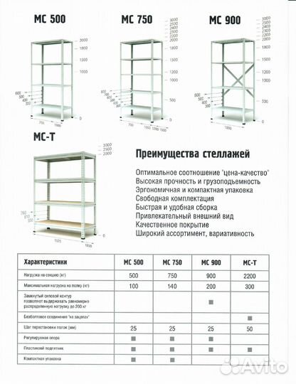 Металлические стеллажи в ассортименте