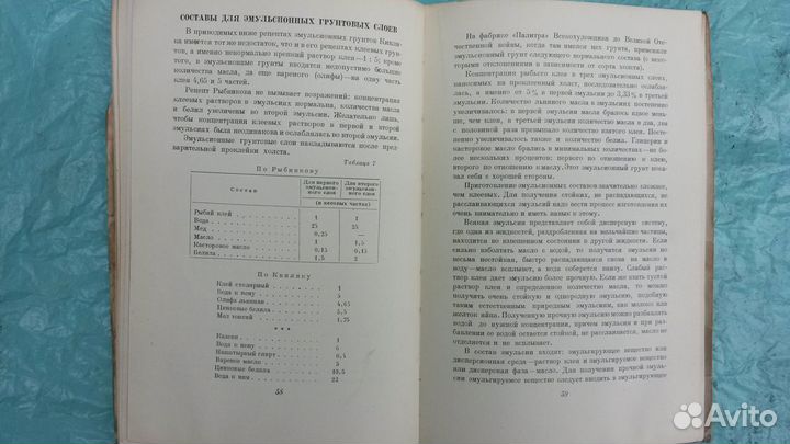 Книги по искусству и живописи