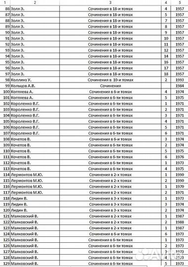 Собрание сочинений по спискам