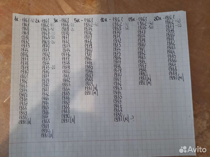 Монеты погодовка Обмен