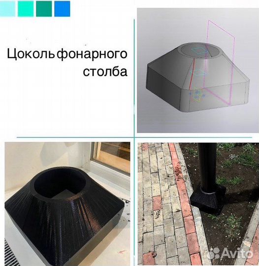 3D печать Учебных макетов