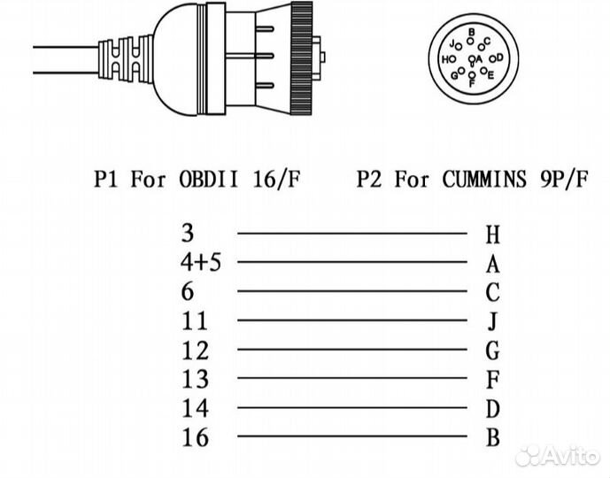 Адаптер J1939/13 9pin-obd2 Deutsch Cummins