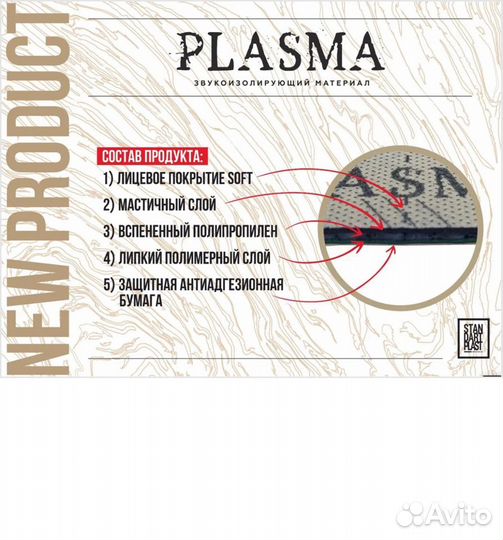 Шумоизоляция STP Plasma, 4 мм., размер 470*750 мм