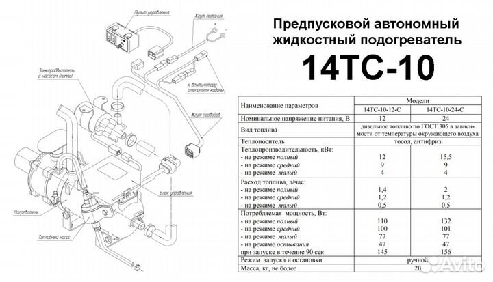 Ошибки подогревателя двигателя. Подогреватель КАМАЗ 14тс-10 коды ошибок. Подогреватель двигателя 14тс-10 коды. Таблица ошибок предпускового подогревателя 14тс-10. Подогреватель КАМАЗ ПЖД 14 ТС-10 24в коды ошибок.