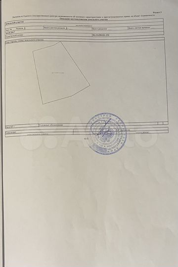 Участок 8 сот. (ИЖС)