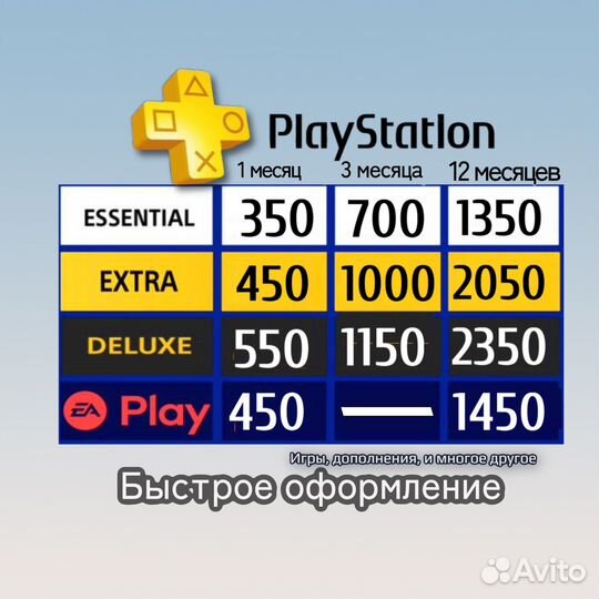 Подписка plus sony playstation