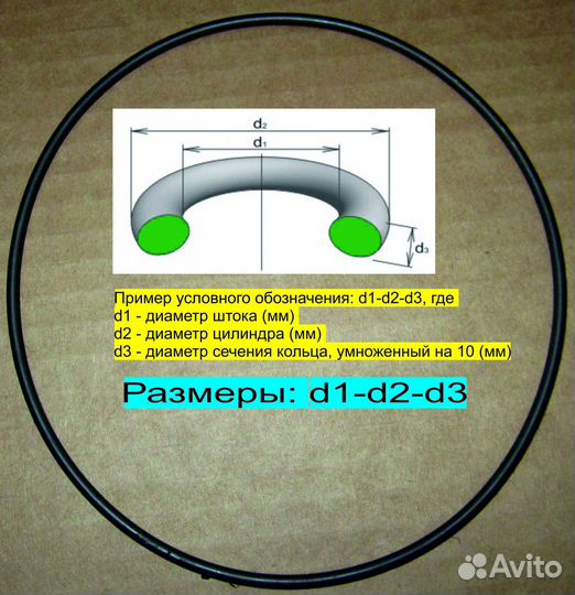 Кольцо уплотнительное (резиновое) 160-165-36 (0