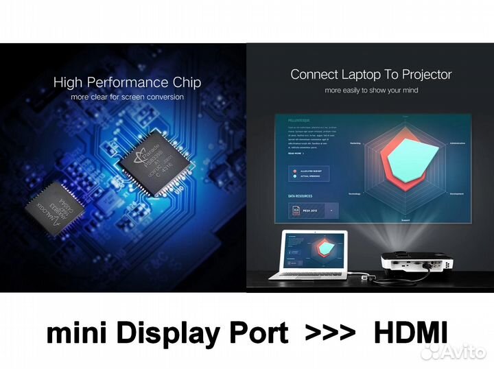 Mini Display Port (Thunderbolt) - hdmi / VGA