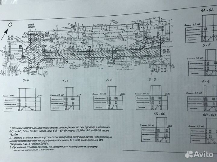 Генеральный план, ситуационный, спозу,ппо,ид,ппр