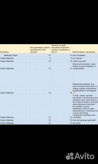 Проверка работ егэ по обществознанию