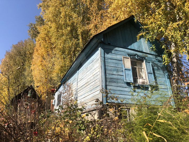 Участок 8 сот. (СНТ, ДНП)