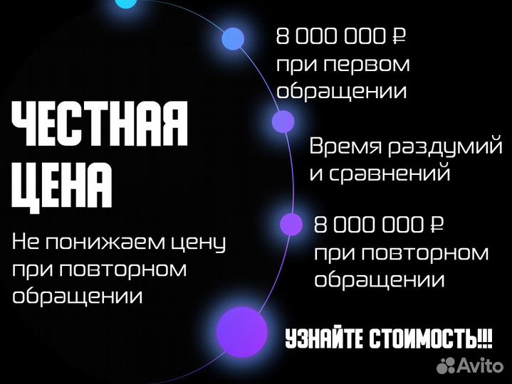 Выкуп авто в Королёве / Продать автомобиль